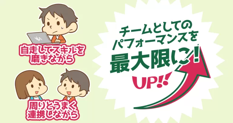 一人ひとりの自立・自走を重視する